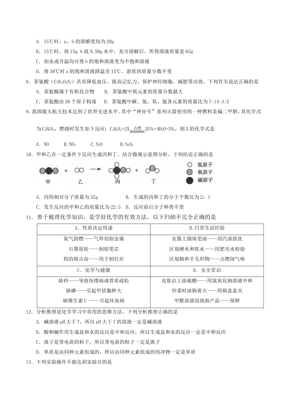 青海省西宁市2017年中考化学真题试题（含答案）kaoda.com.DOC_第2页