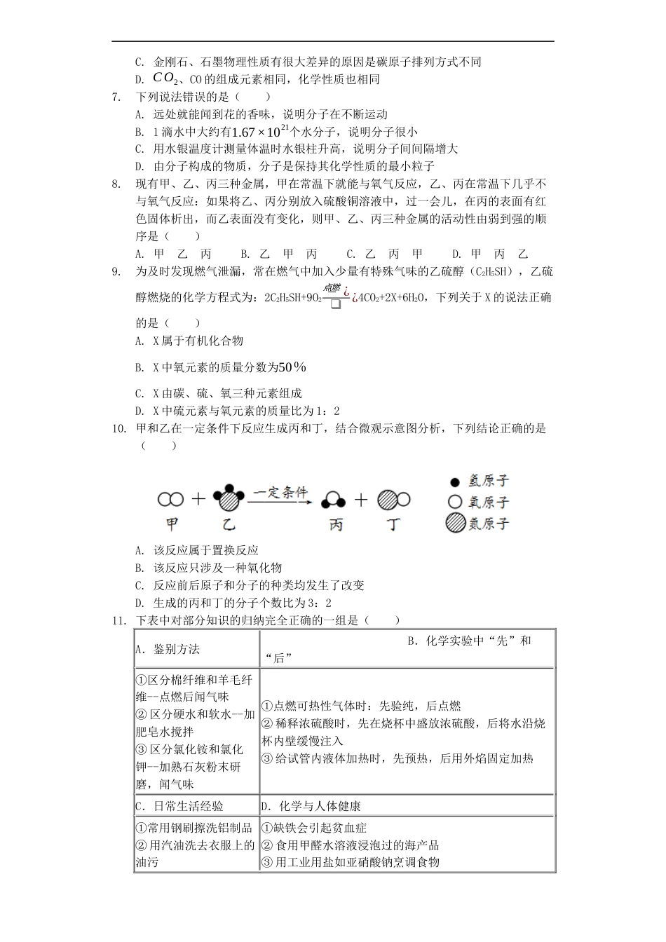 青海省西宁市2019年中考化学真题试题（含解析）kaoda.com.docx_第2页