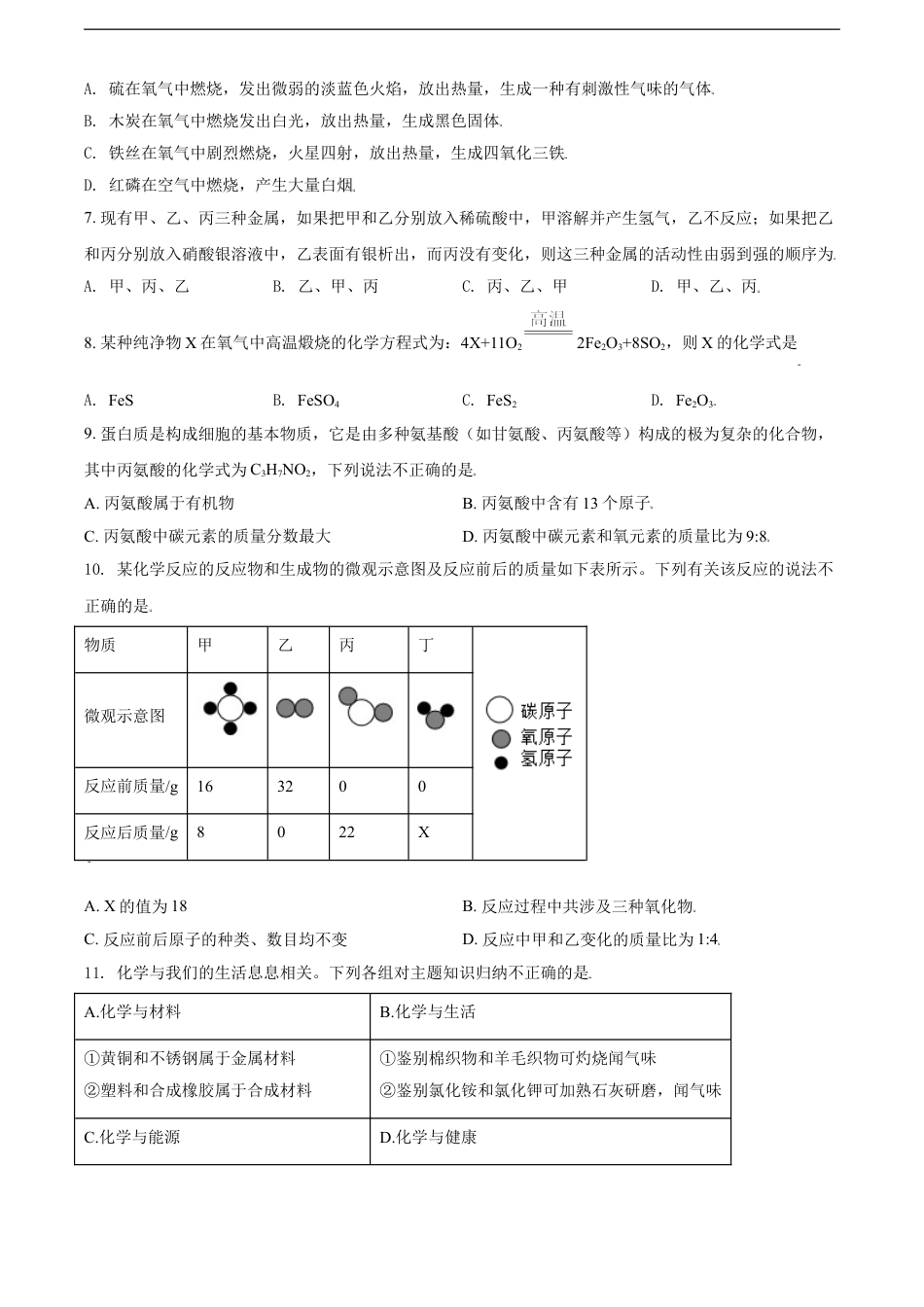 青海省西宁市城区2021年中考化学试题（原卷版）kaoda.com.doc_第2页