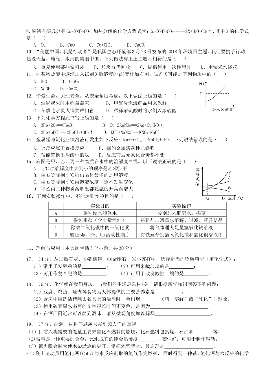 山东省德州市2018年中考化学真题试题（含答案）kaoda.com.doc_第2页