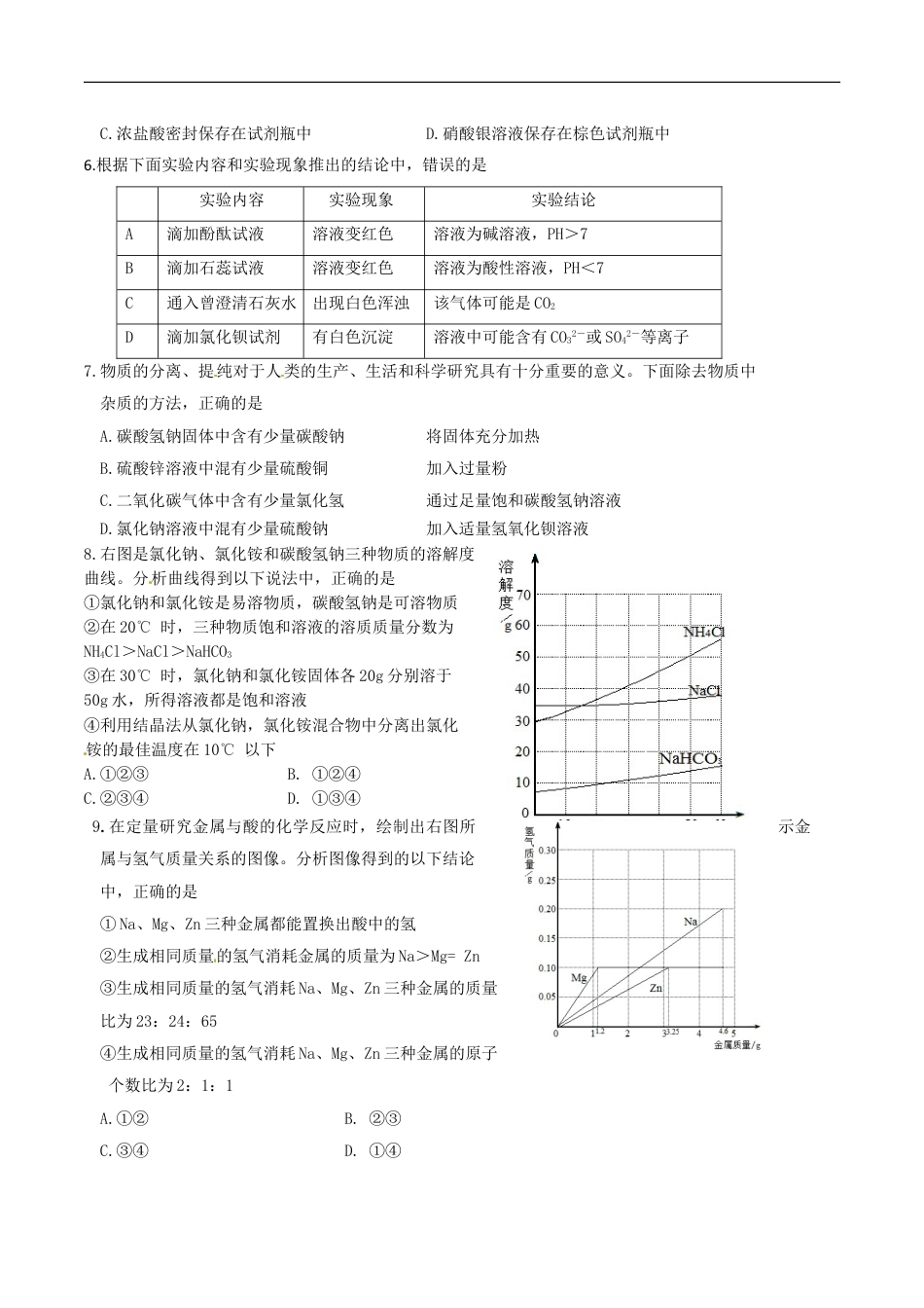 山东省济宁市2016年中考化学真题试题（含答案）kaoda.com.DOC_第2页