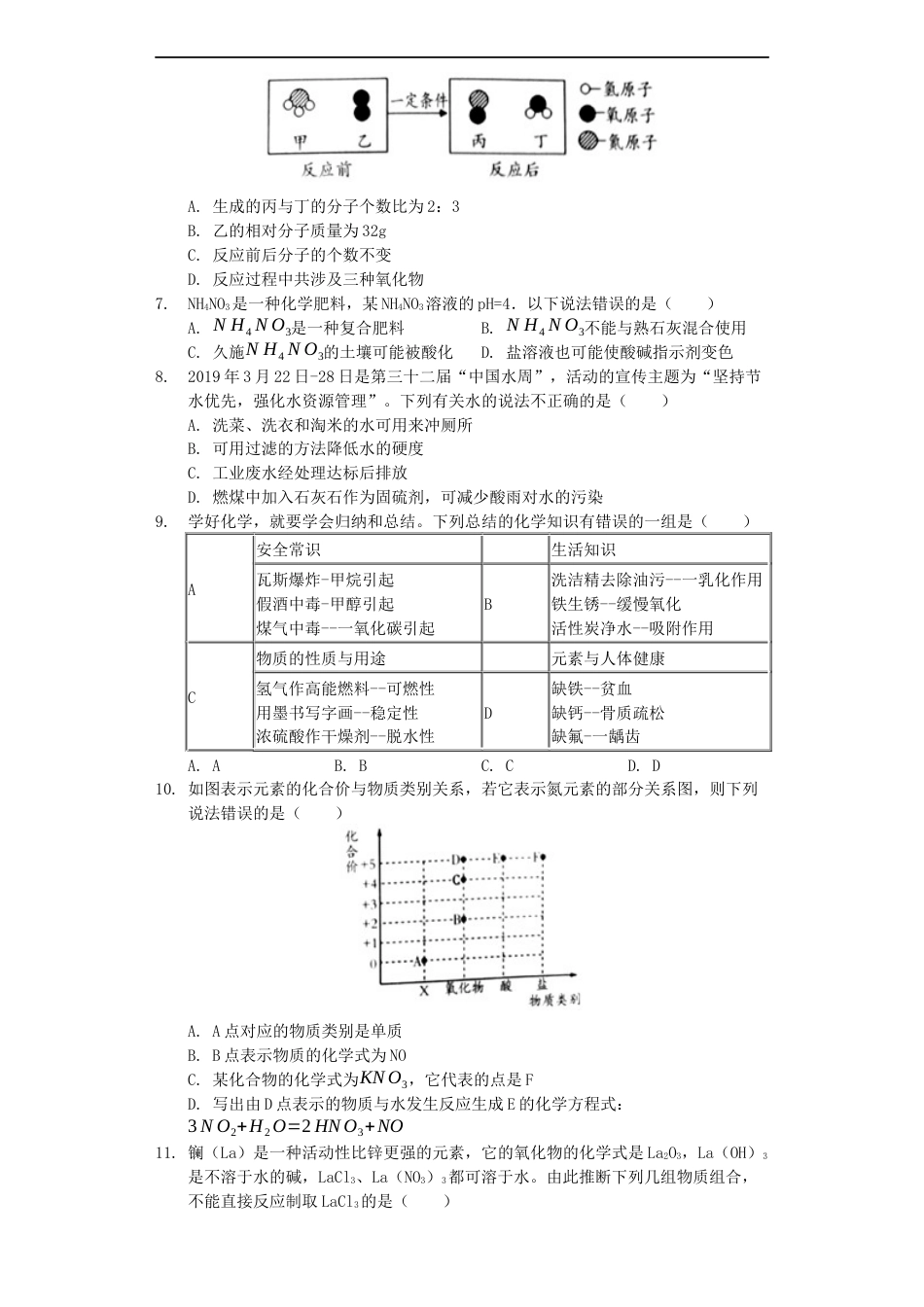 山东省潍坊市2019年中考化学真题试题（含解析）kaoda.com.docx_第2页