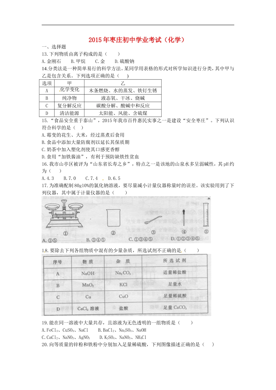 山东省枣庄市2015年中考化学真题试题（含扫描答案）kaoda.com.doc_第1页