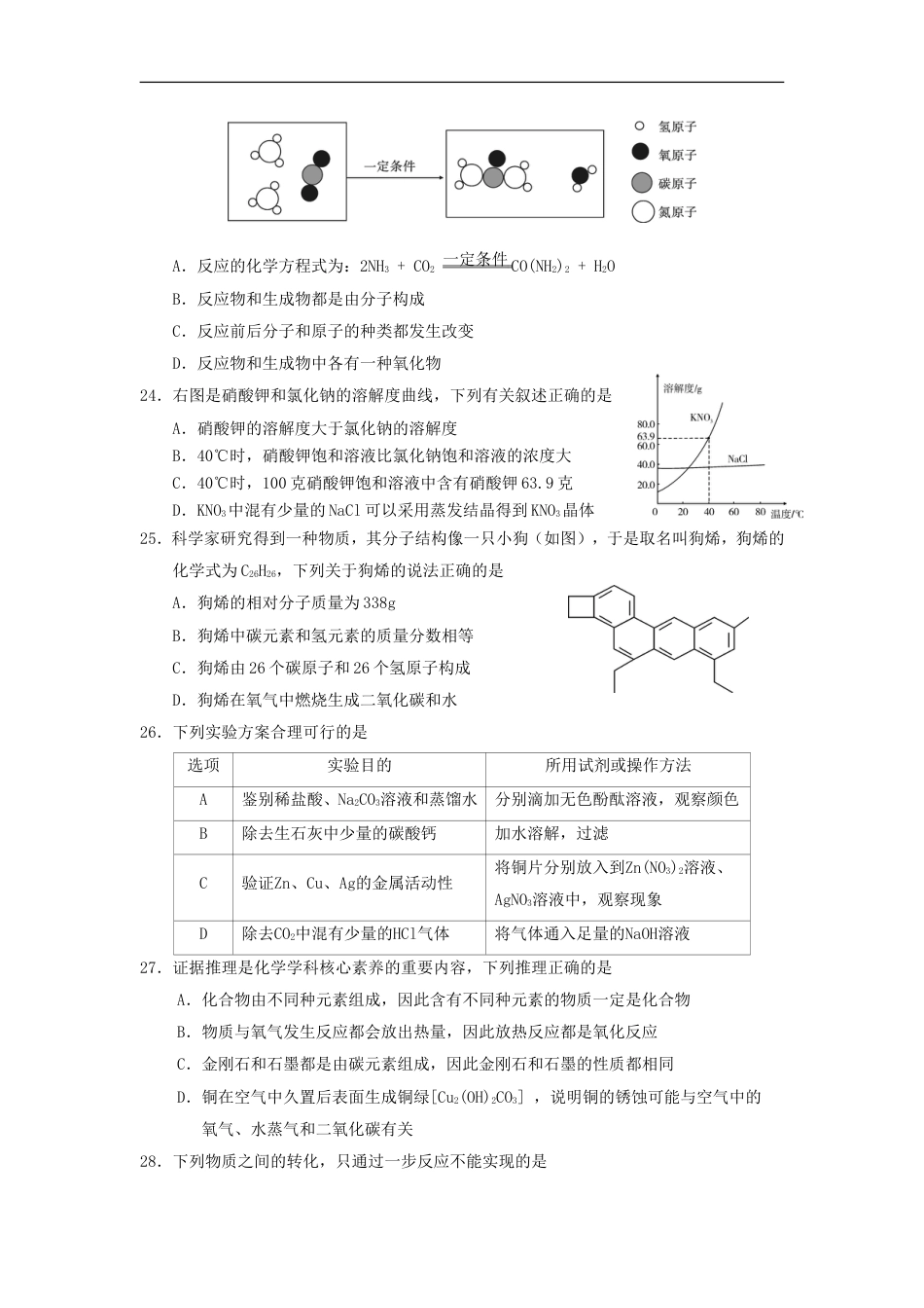 四川省乐山市2019年中考化学真题试题kaoda.com.doc_第2页