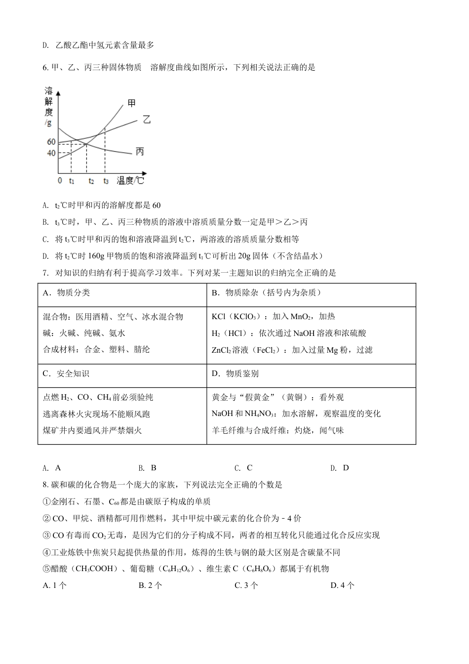 四川省凉山州2021年中考化学试题（原卷版）kaoda.com.doc_第2页