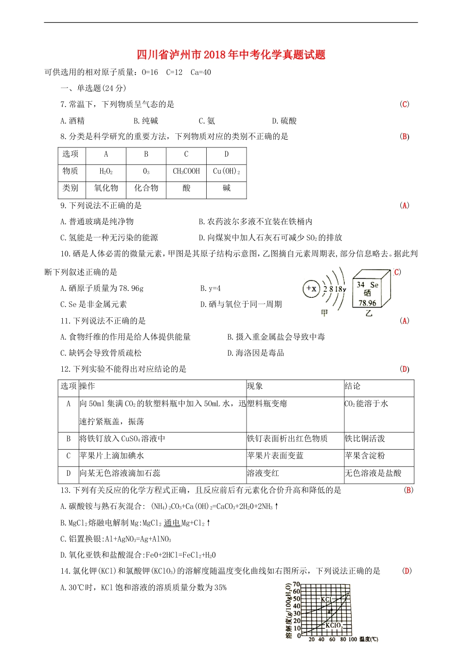 四川省泸州市2018年中考化学真题试题（含答案）kaoda.com.doc_第1页