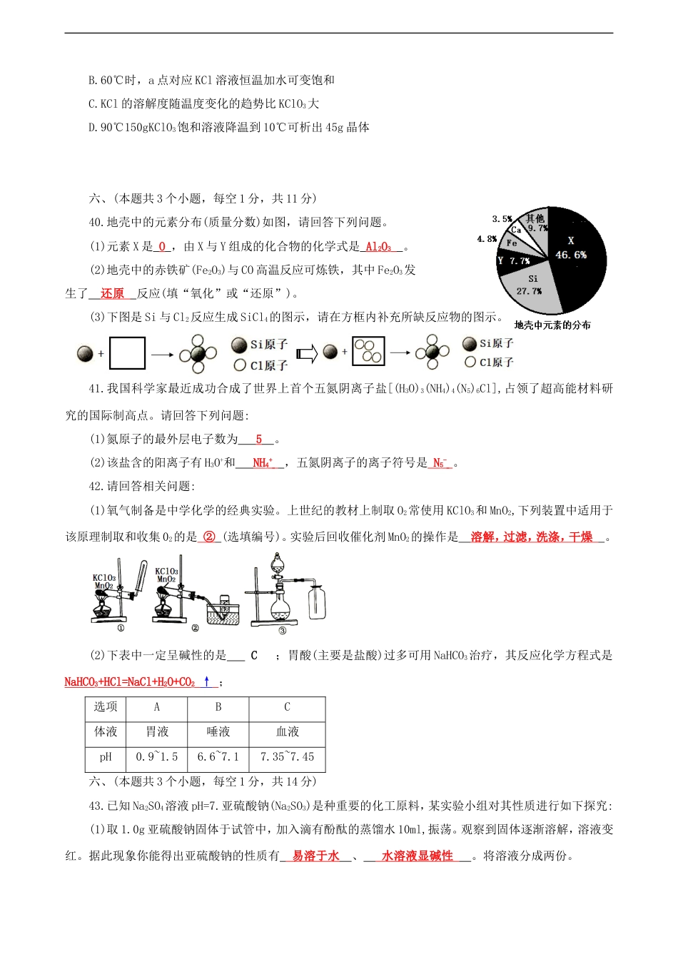 四川省泸州市2018年中考化学真题试题（含答案）kaoda.com.doc_第2页