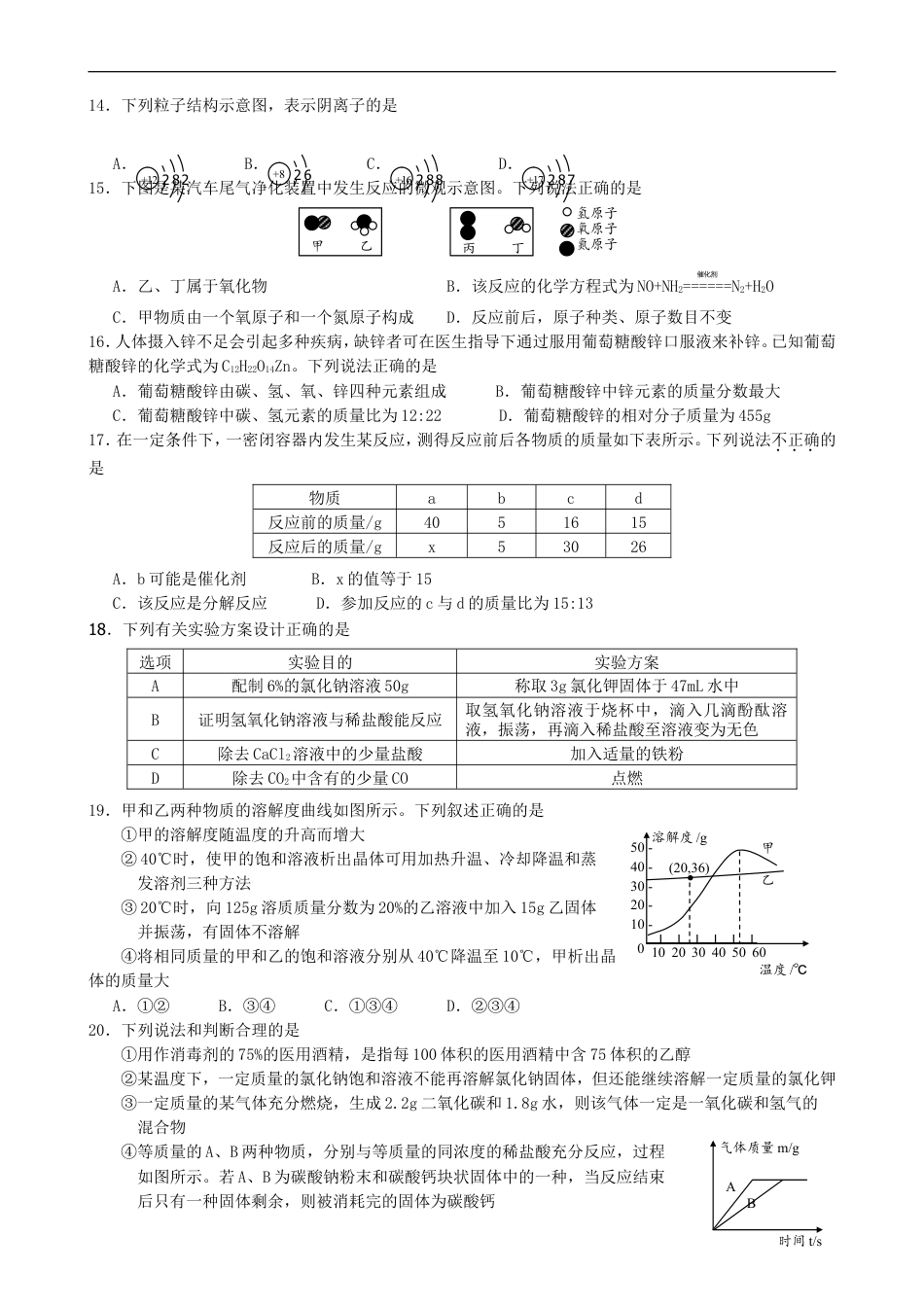 云南省2019年中考化学真题试题kaoda.com.doc_第2页