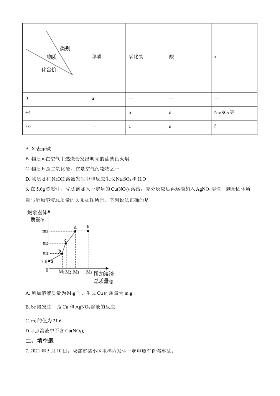 浙江省宁波市2021年中考化学试题（原卷版）kaoda.com.doc_第2页