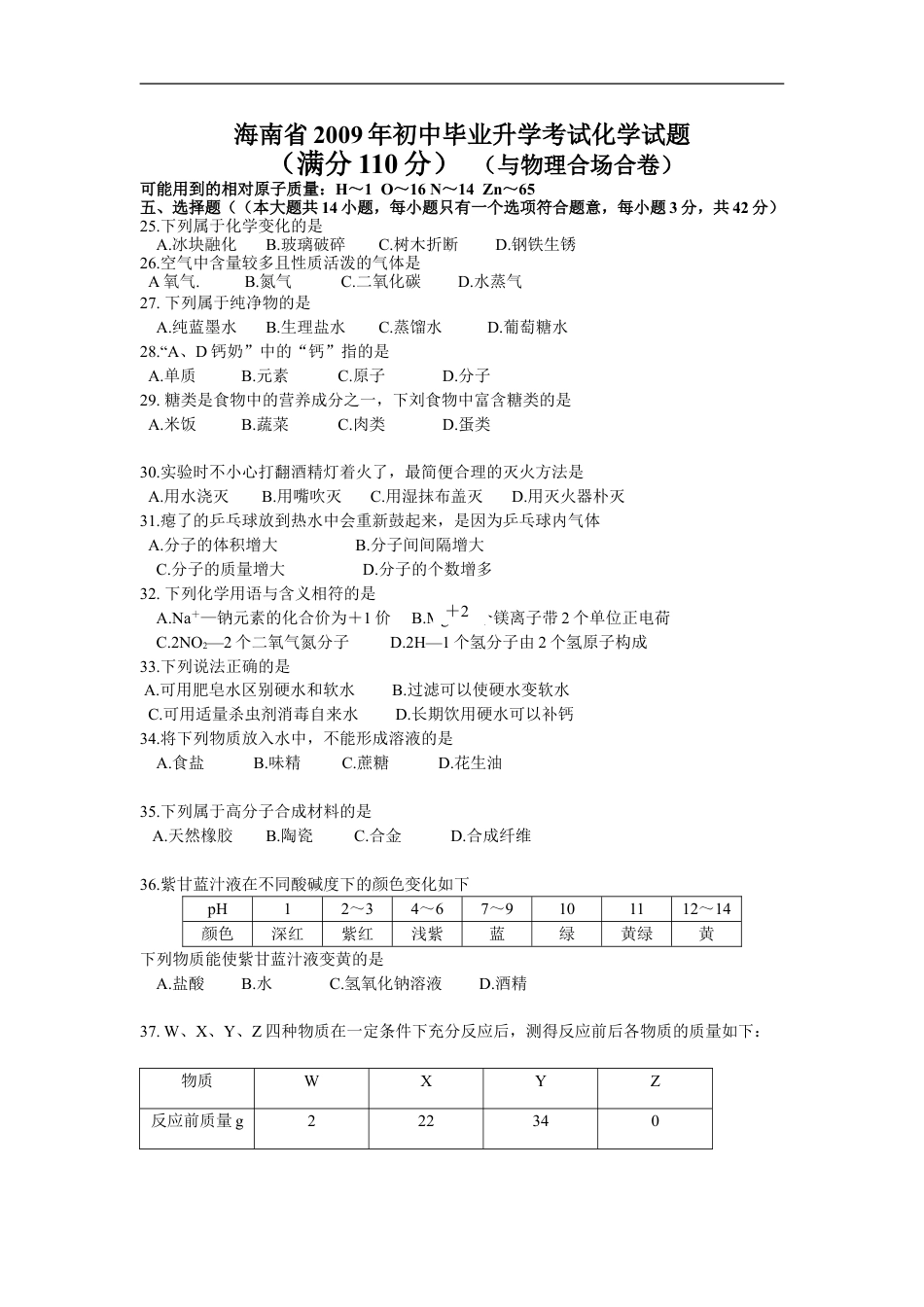 2009年海南中考化学试题及答案kaoda.com.doc_第1页