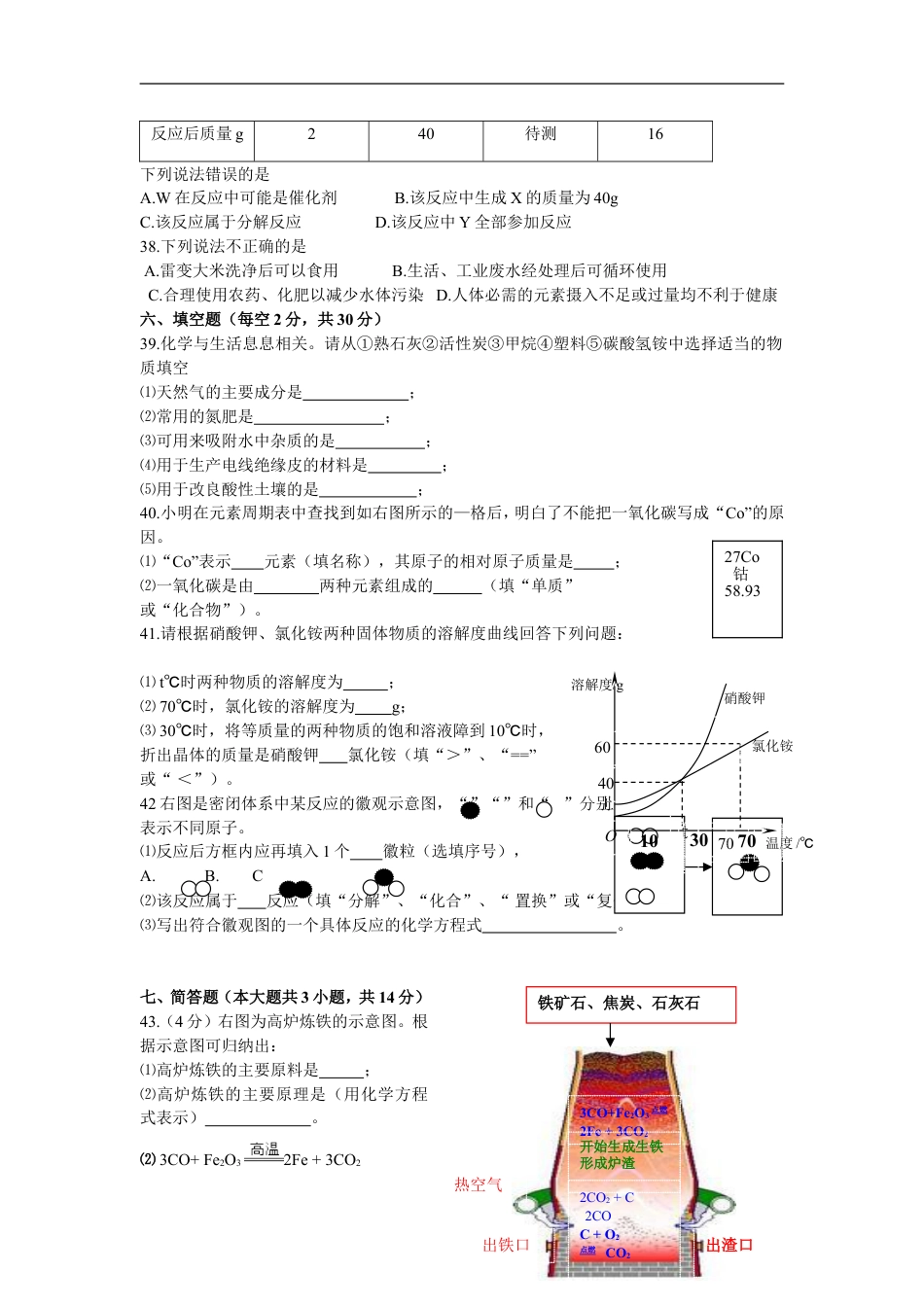 2009年海南中考化学试题及答案kaoda.com.doc_第2页