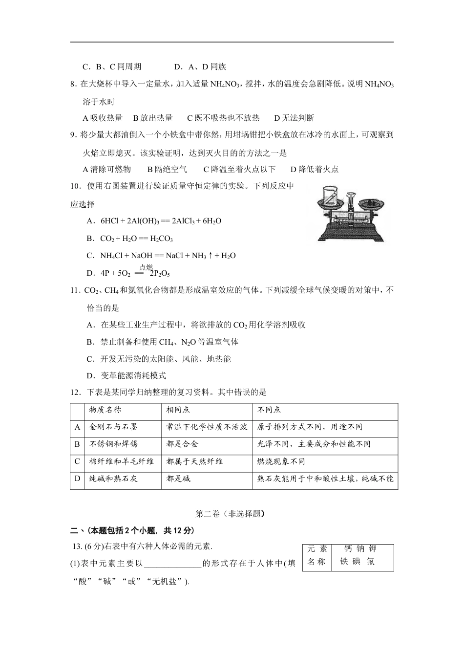 2009年四川省成都市中考化学试卷及答案kaoda.com.doc_第2页