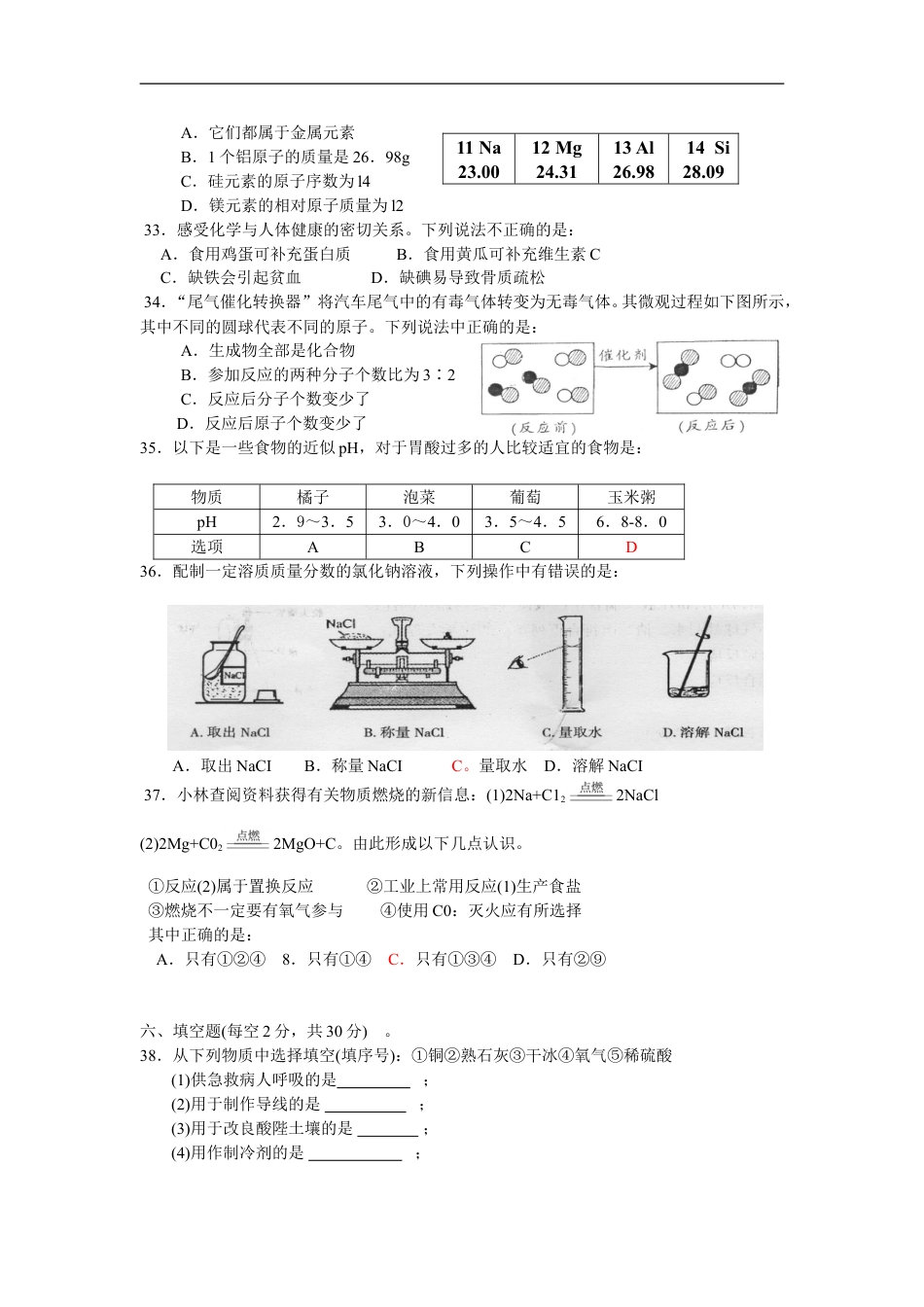 2010年海南中考化学试题及答案kaoda.com.doc_第2页