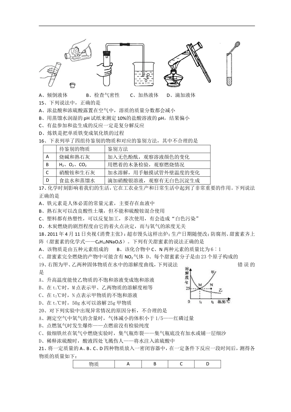 2011年甘肃省兰州市中考化学试卷(含答案)kaoda.com.doc_第2页