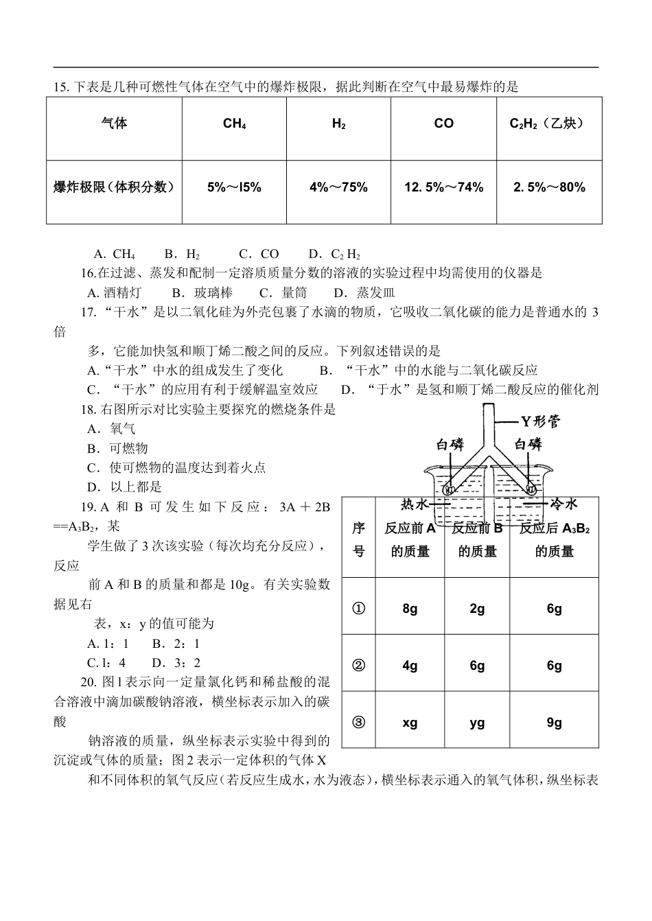 2011年江苏省常州市中考化学试卷及答案kaoda.com.doc_第2页