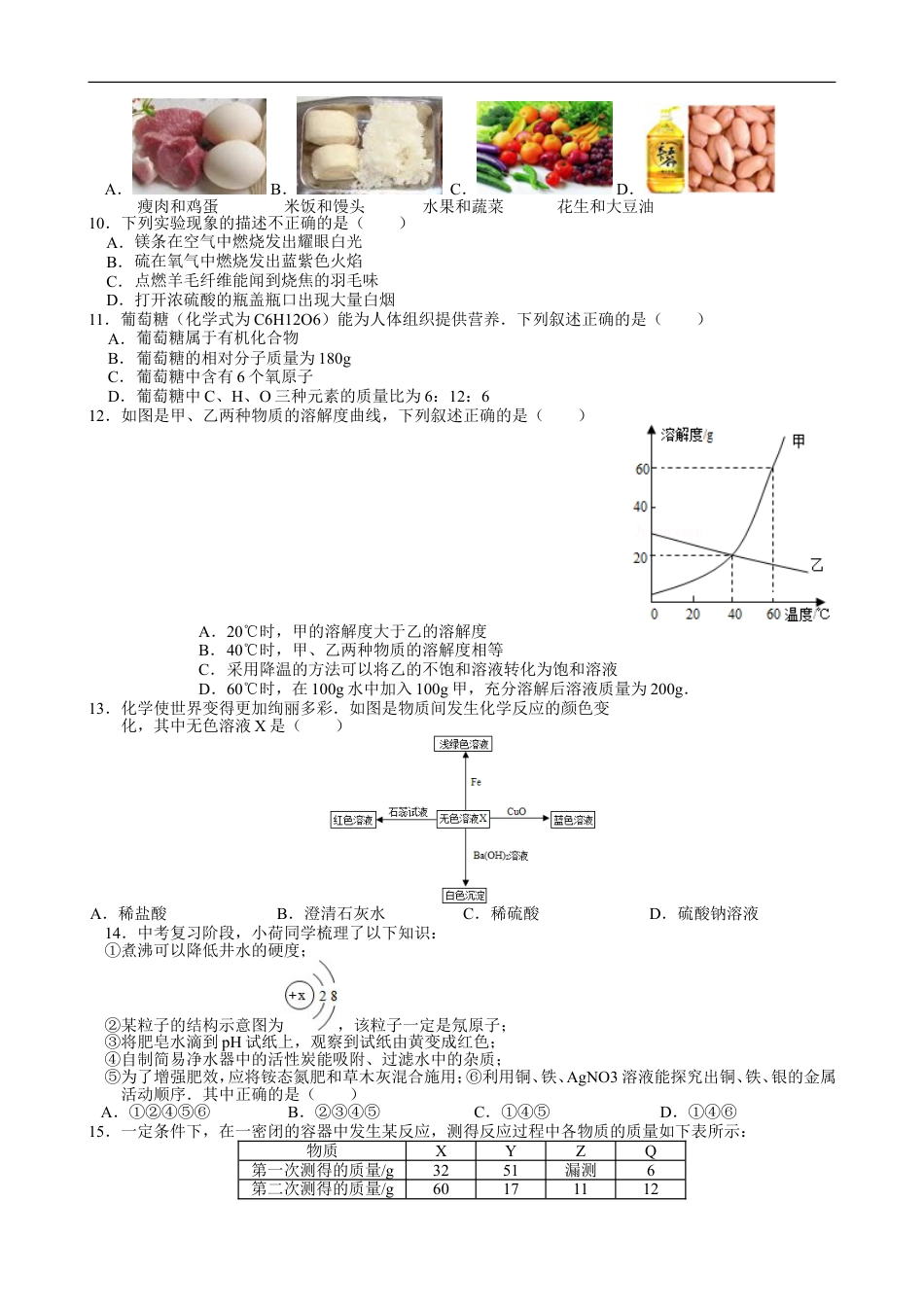 2012年江苏省无锡市中考化学试题及答案kaoda.com.doc_第2页