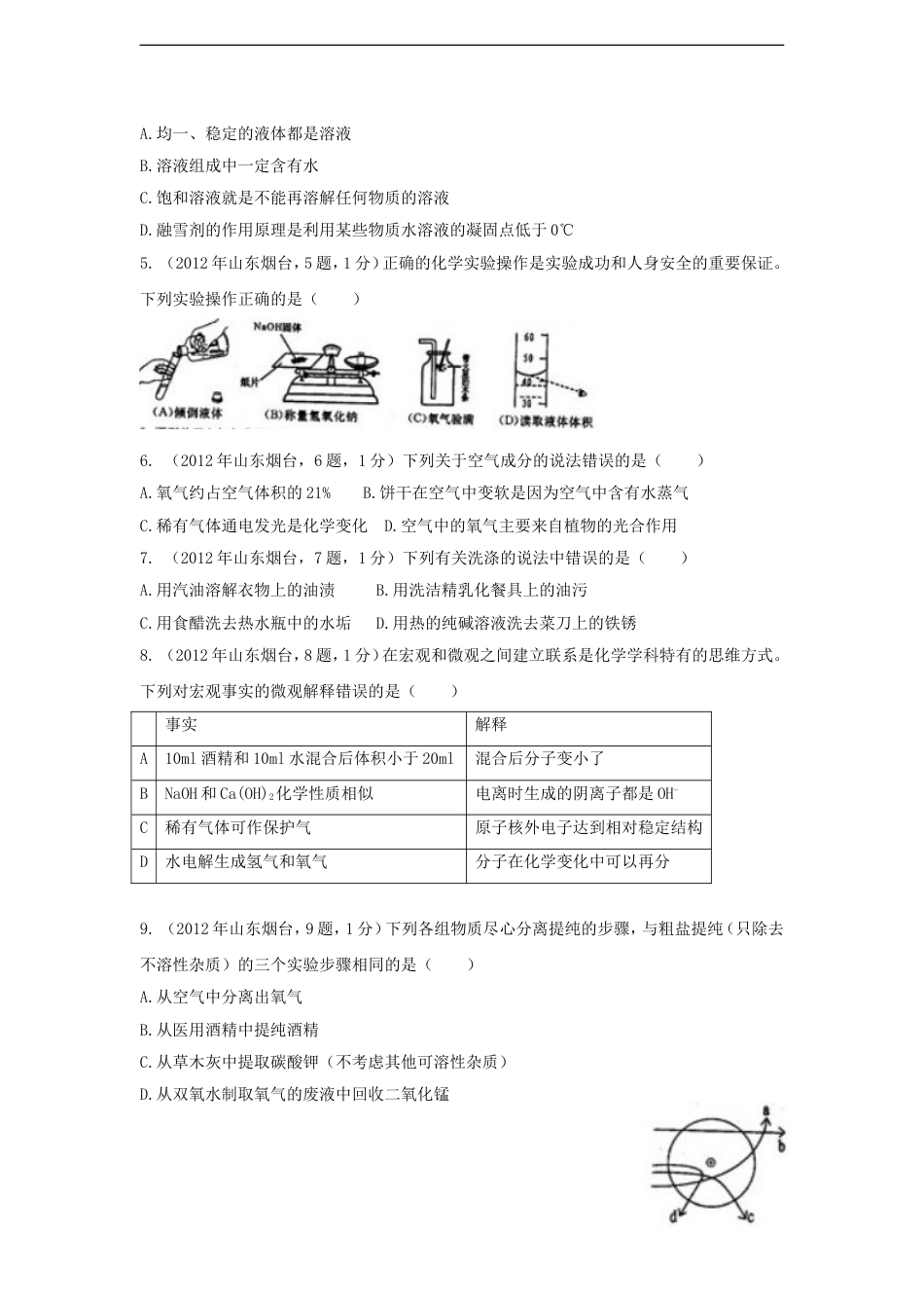 2012年山东省烟台市中考化学试题及答案kaoda.com.doc_第2页