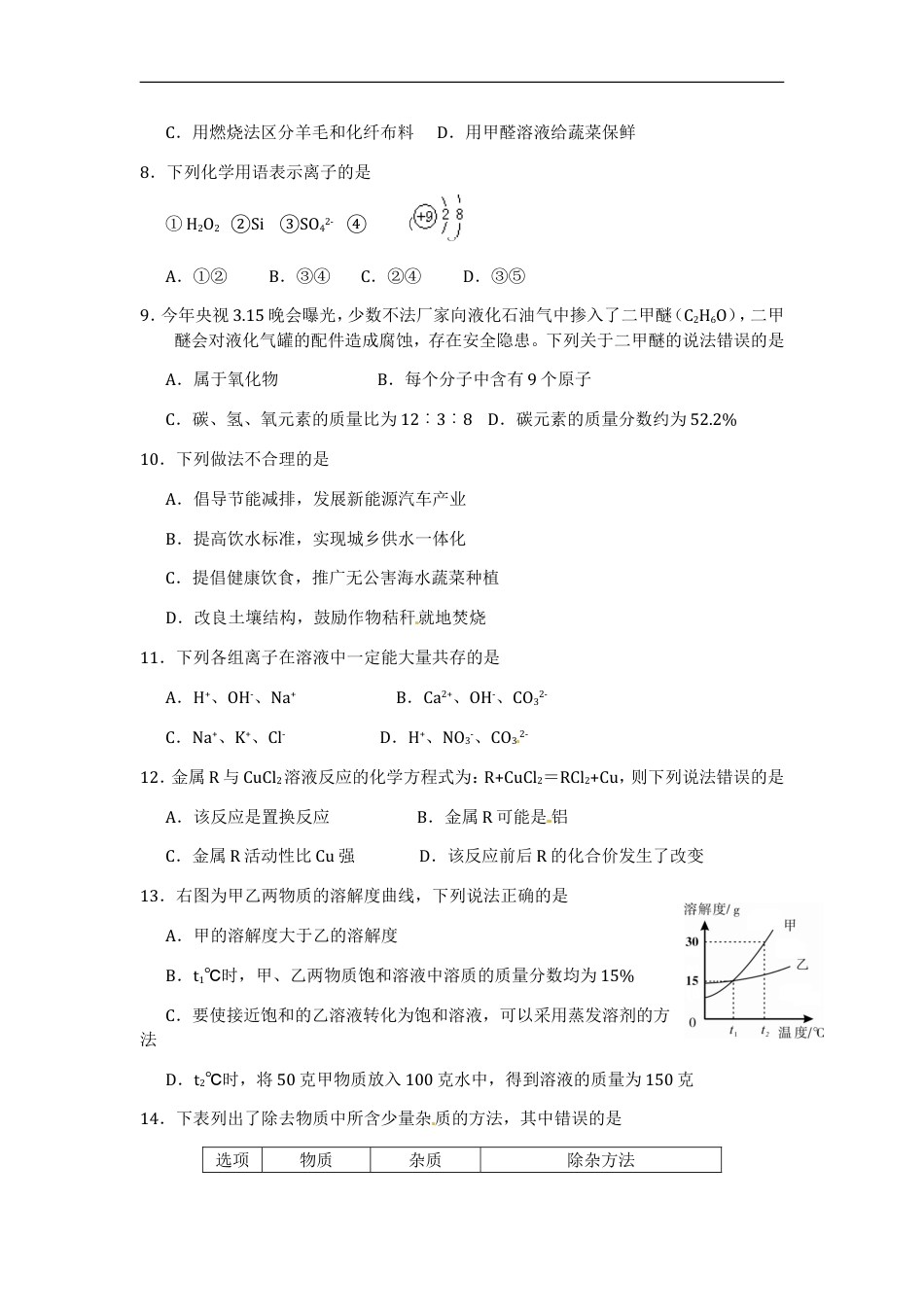 2012年盐城市中考化学试卷及答案(word版)kaoda.com.doc_第2页