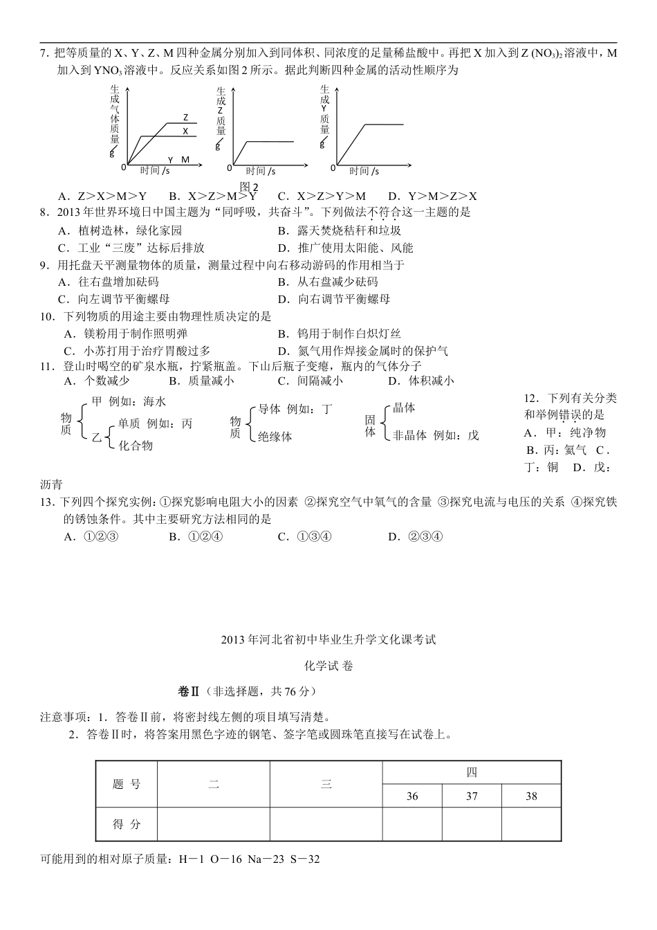 2013河北省中考化学试题及答案kaoda.com.doc_第2页