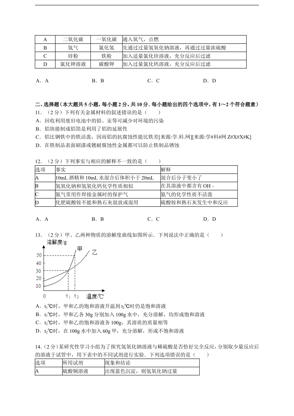 2013年天津市中考化学试题及答案kaoda.com.doc_第2页