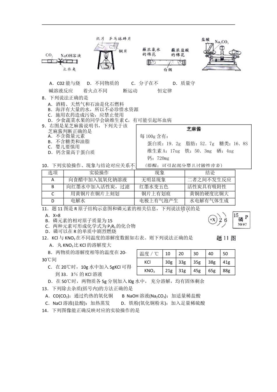 2014年广东省中考化学试题及答案kaoda.com.doc_第2页