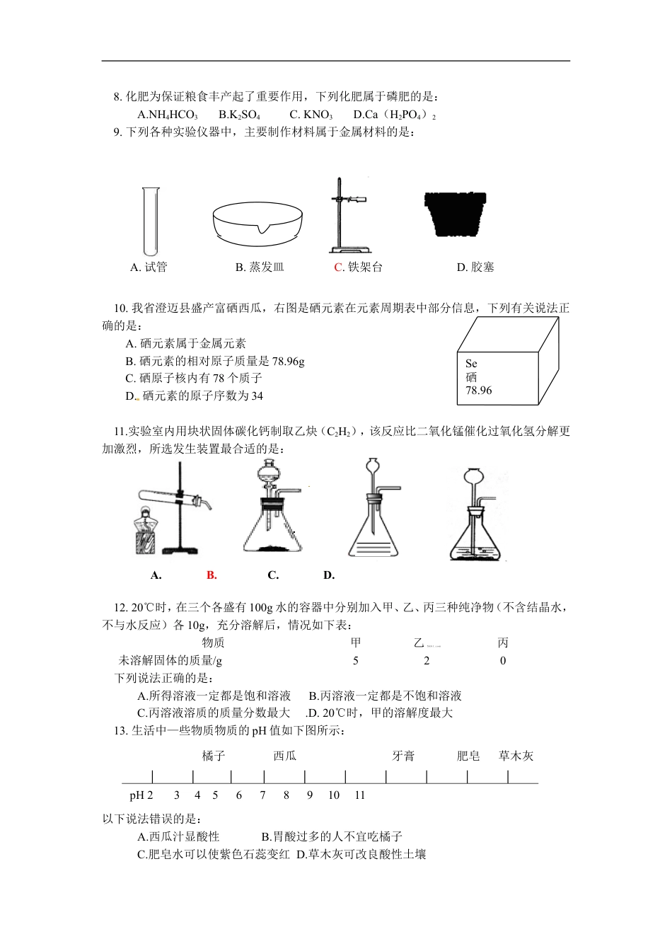 2014年海南中考化学试题及答案kaoda.com.doc_第2页