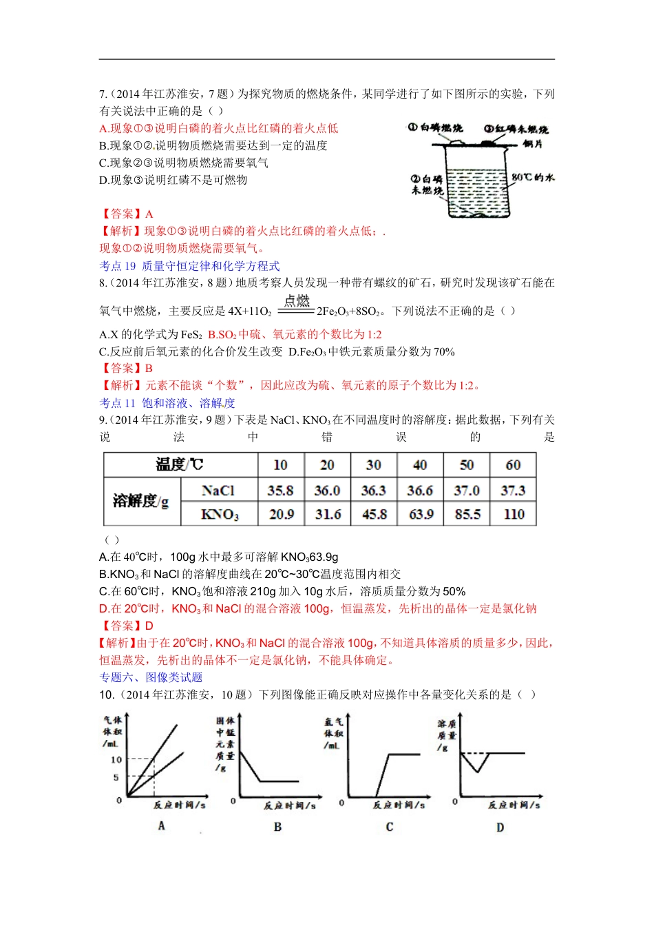 2014年江苏淮安化学试卷+答案+解析（word整理版）kaoda.com.doc_第2页