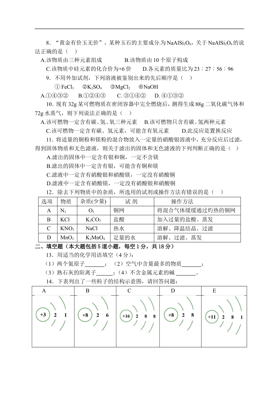 2014年辽宁省盘锦市中考化学试题（含答案）kaoda.com.doc_第2页