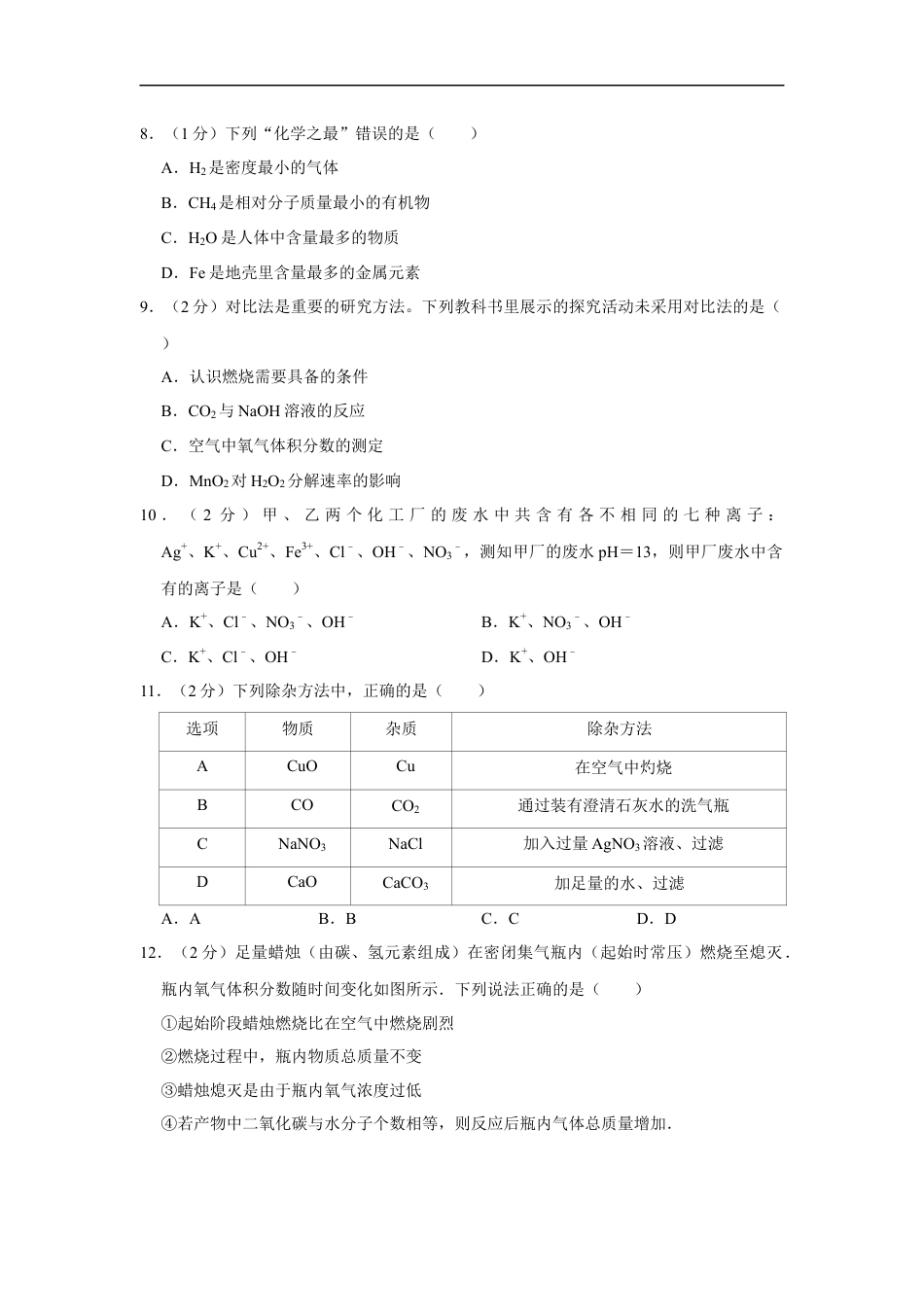 2015年辽宁省锦州市中考化学试题（空白卷）kaoda.com.docx_第2页