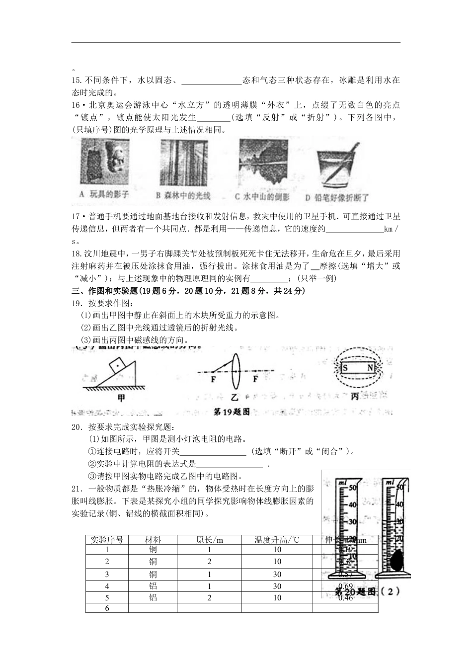 2008年海南中考物理试题及答案kaoda.com.doc_第2页