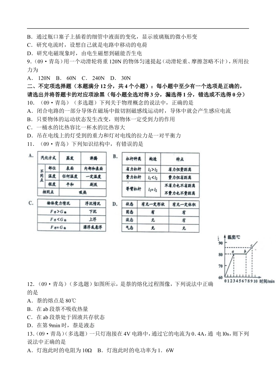 2009年青岛市中考物理试卷和答案kaoda.com.doc_第2页