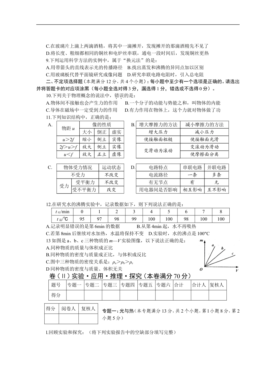 2010年青岛市中考物理试卷和答案kaoda.com.doc_第2页