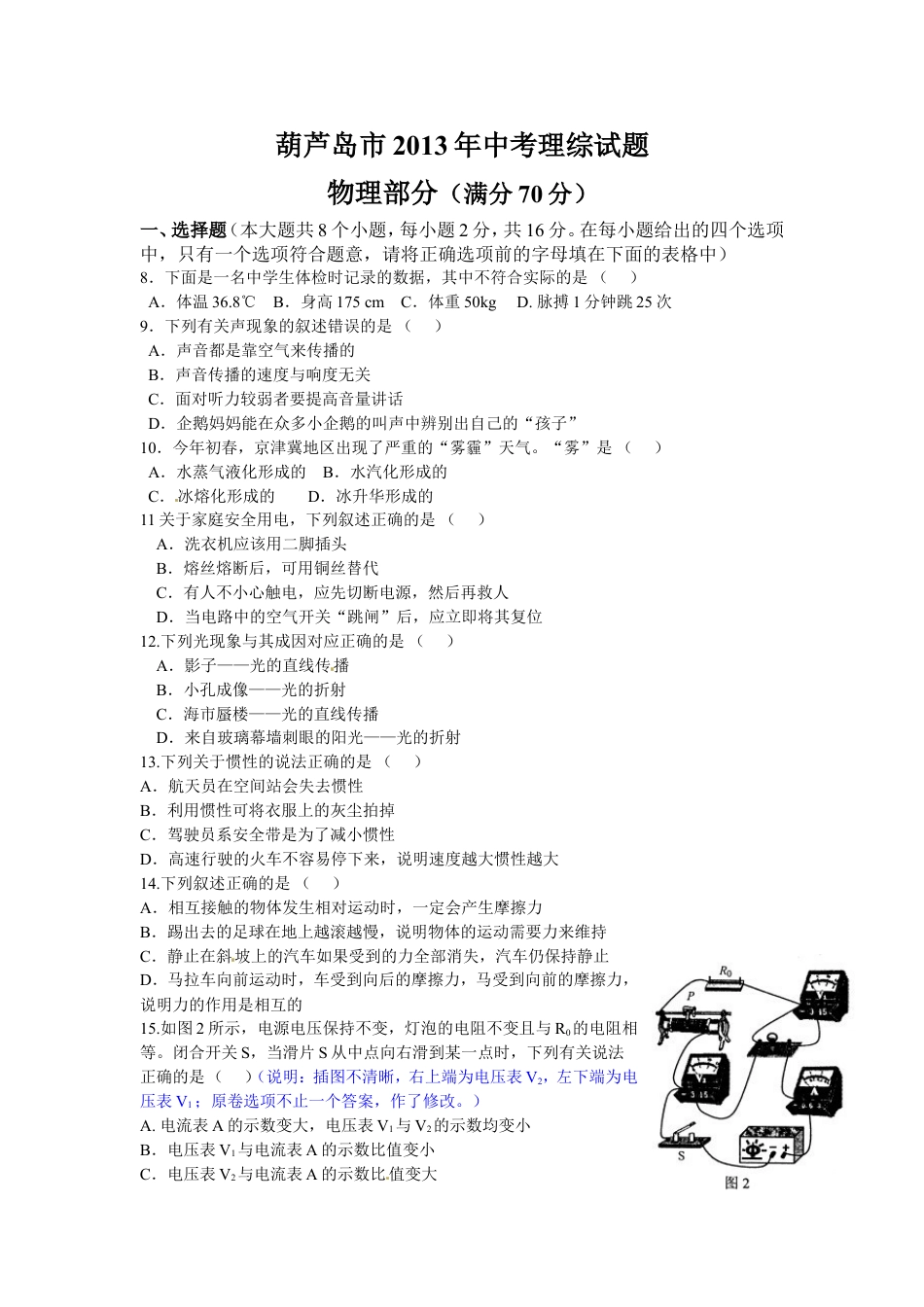 2013年辽宁省葫芦岛市中考物理试卷（含答案）kaoda.com.doc_第1页