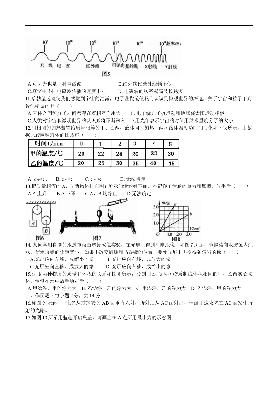 2014年河南省中考物理试卷及答案kaoda.com.docx_第2页