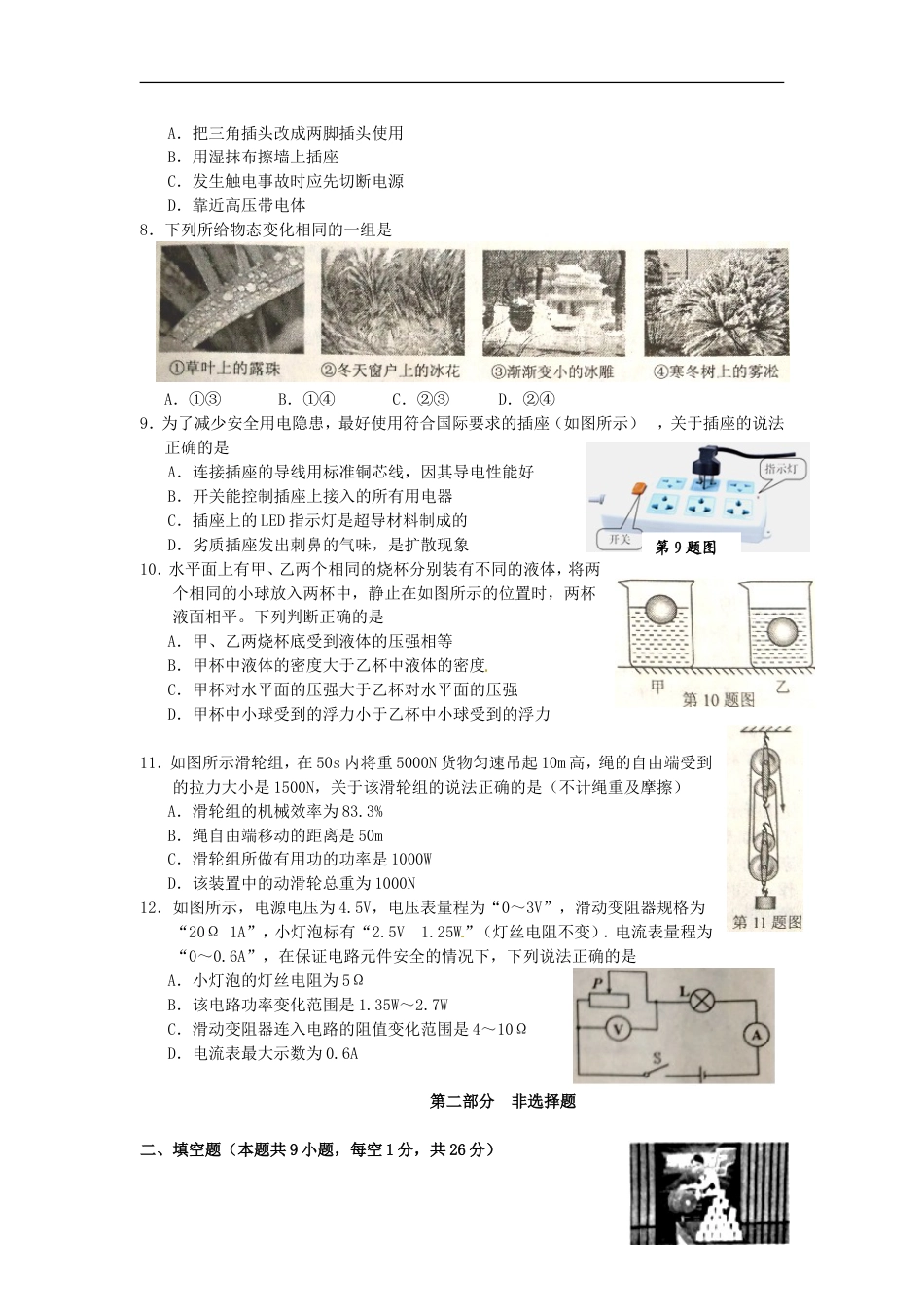 2015年辽宁省葫芦岛市中考物理真题试题（含扫描答案）kaoda.com.doc_第2页