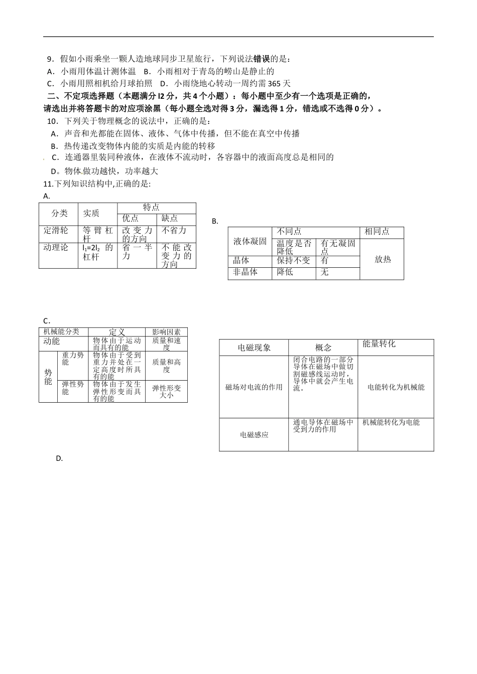 2015年青岛市中考物理试卷和答案kaoda.com.doc_第2页