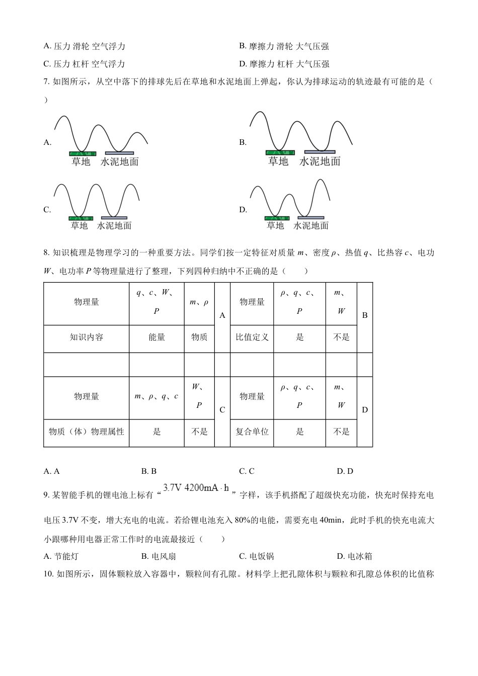 kaoda.com：2023年江苏省南通市中考物理试题（原卷版）kaoda.com.docx_第2页