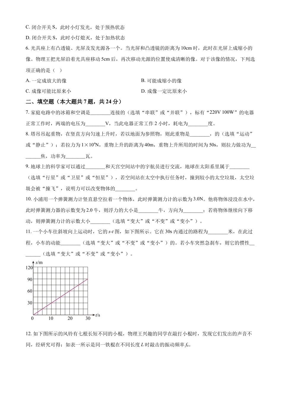 kaoda.com：2024年上海市中考物理试题（原卷版）kaoda.com.docx_第2页