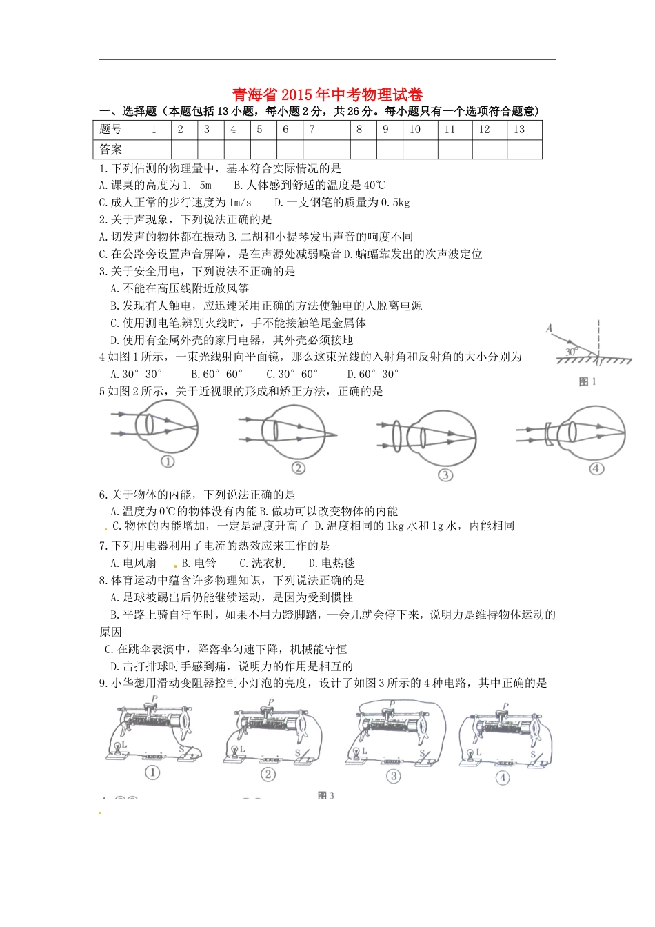 青海省2015年中考物理真题试题（含答案）kaoda.com.doc_第1页