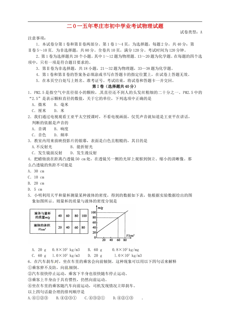 山东省枣庄市2015年中考物理真题试题（含扫描答案）kaoda.com.doc_第1页