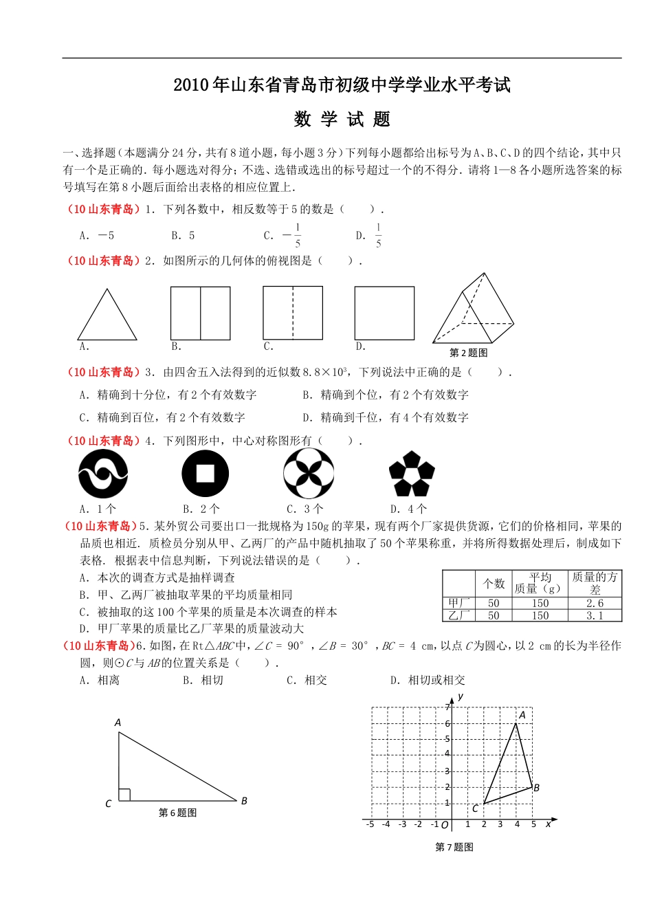 2010年青岛市中考数学试题及答案kaoda.com.doc_第1页