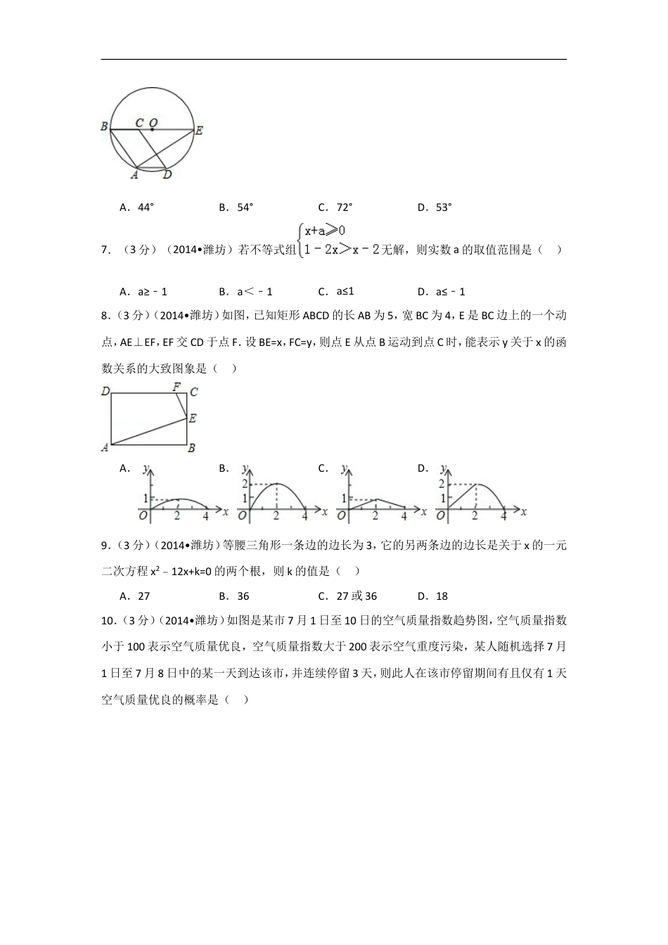 2014年山东省潍坊市中考数学试卷（含解析版）kaoda.com.doc_第2页