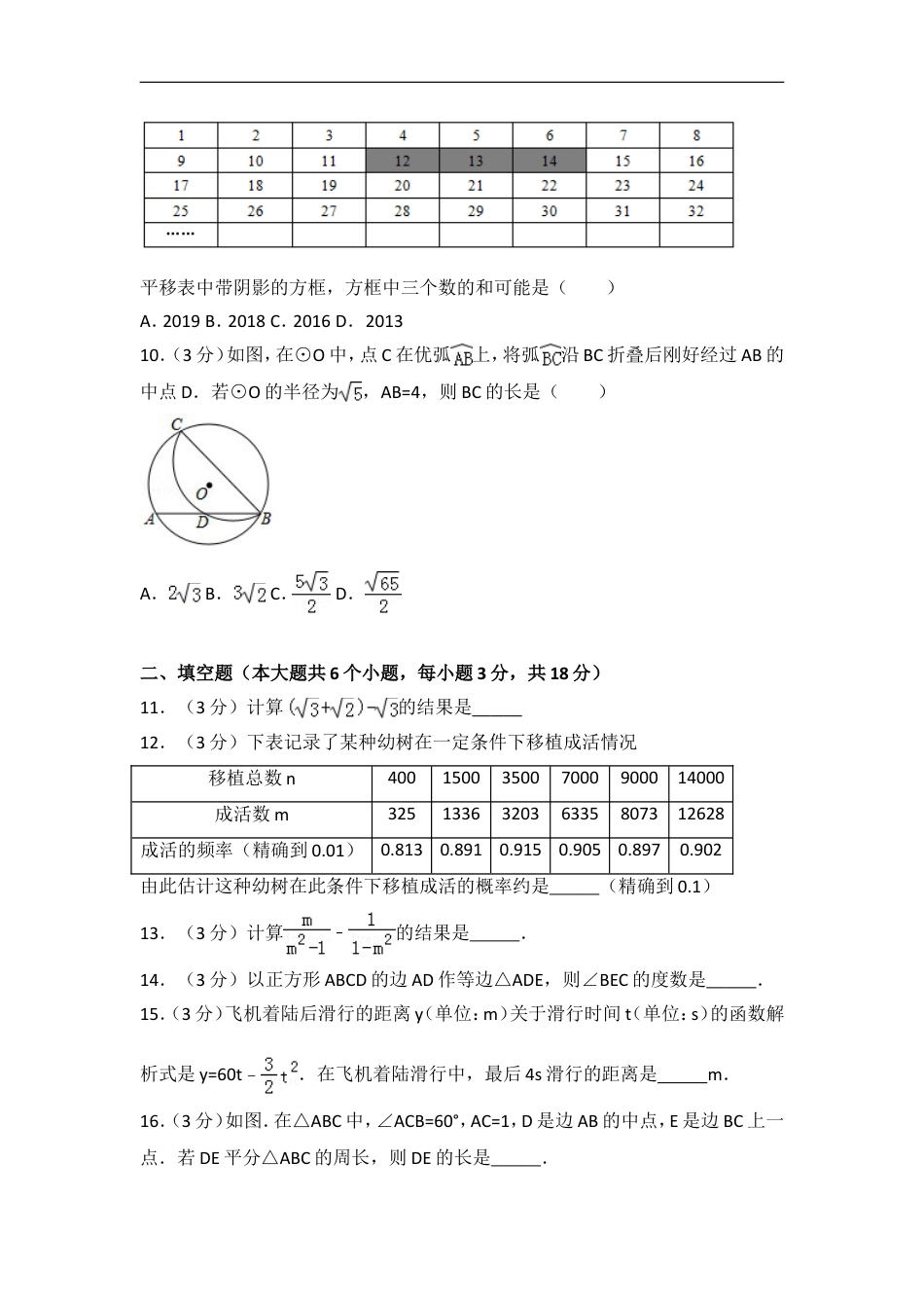 2018年武汉市中考数学试题及答案kaoda.com.doc_第2页