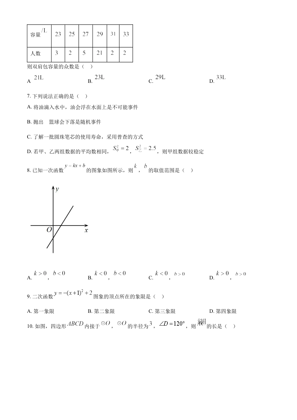 kaoda.com：2023年辽宁省沈阳市中考数学真题（原卷版）kaoda.com.docx_第2页