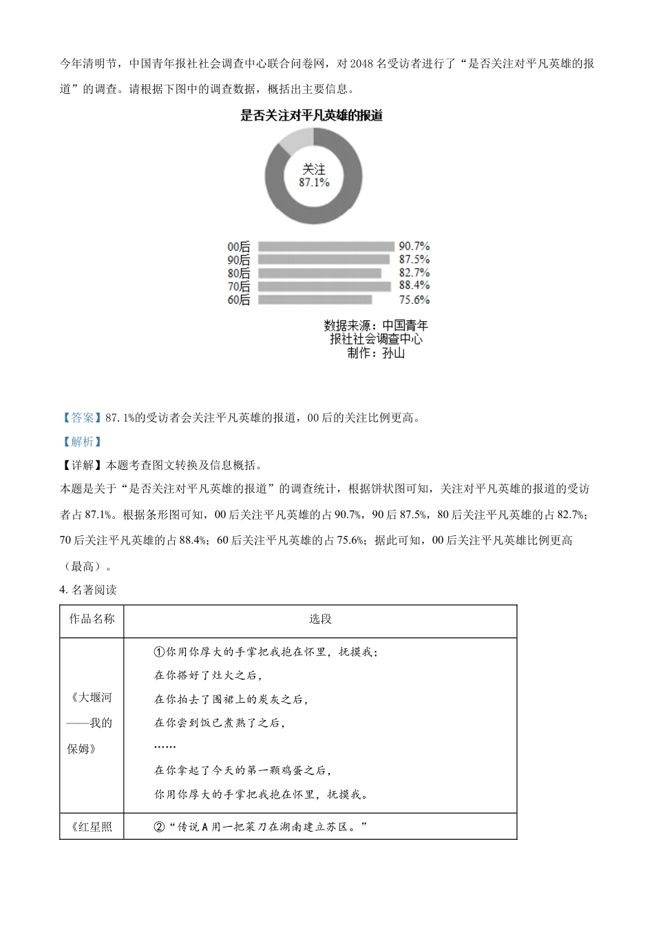 kaoda.com：2022年山东省聊城市中考语文真题（解析版）kaoda.com.docx_第2页