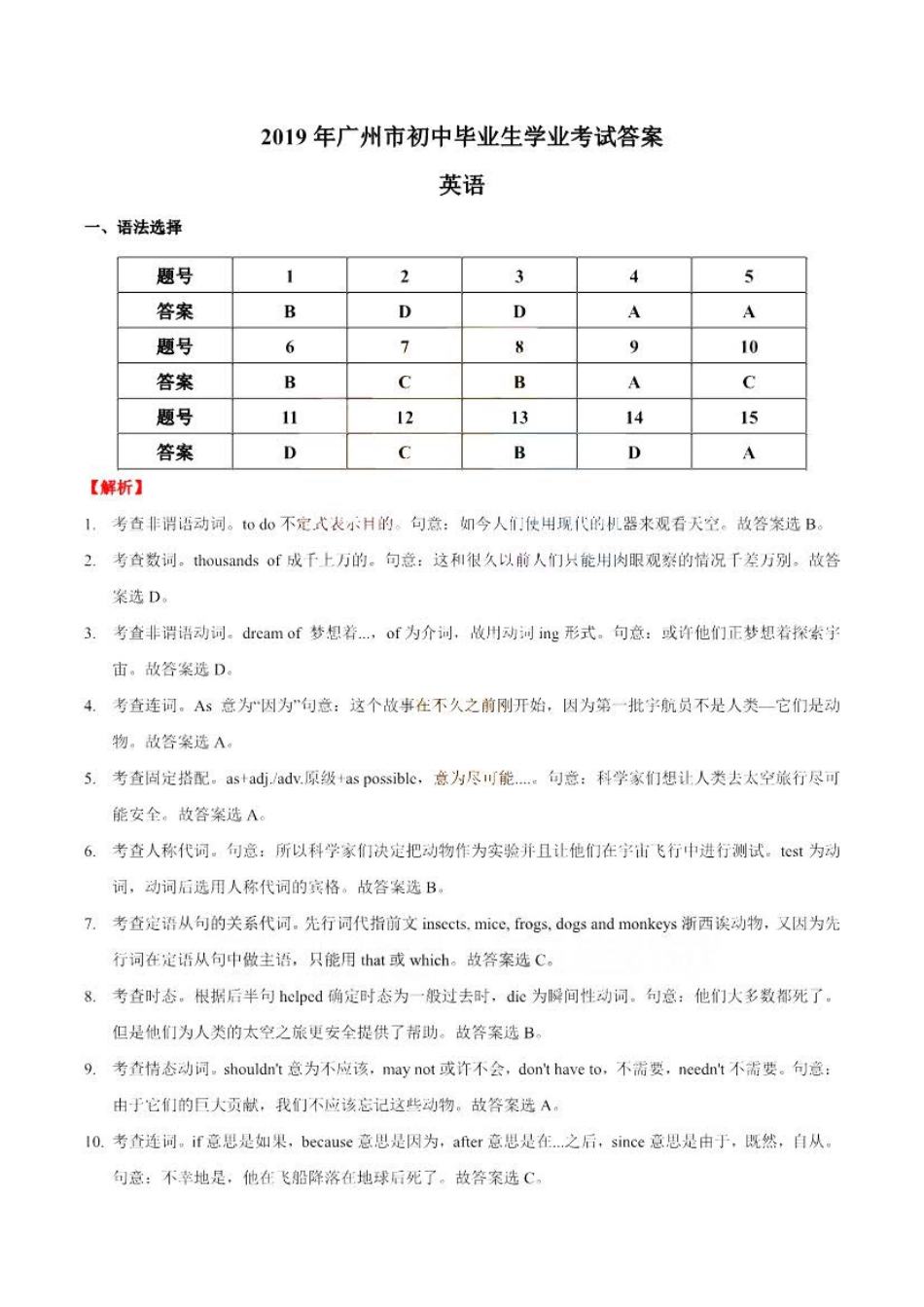 2019年广东省广州市中考英语真题试题答案kaoda.com.pdf_第1页