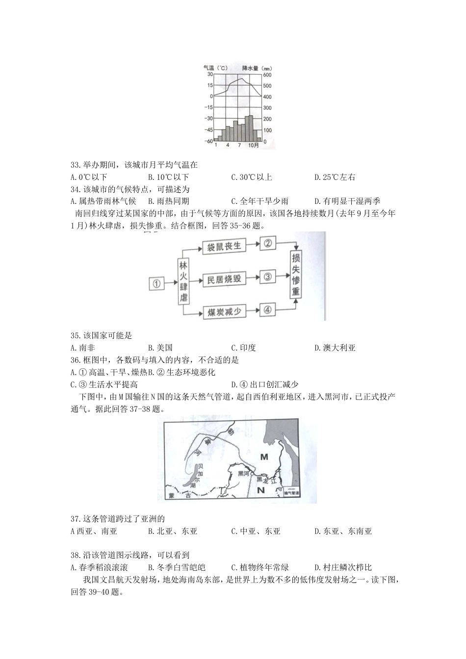 2020年湖南岳阳中考地理试题（原卷版）kaoda.com.doc_第2页