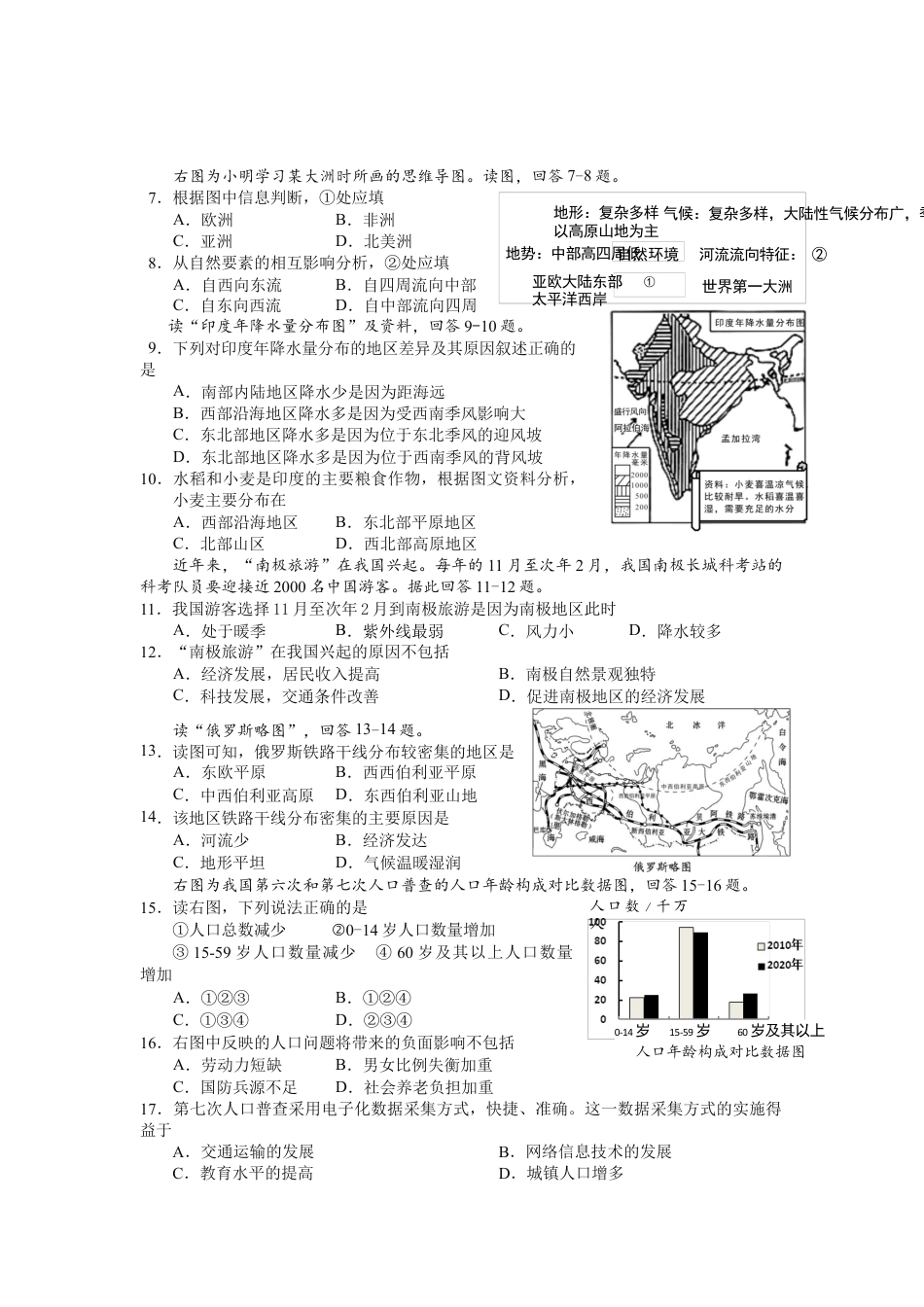 2021年湖南益阳市初中地理学业水平考试真题（解析版）kaoda.com.docx_第2页