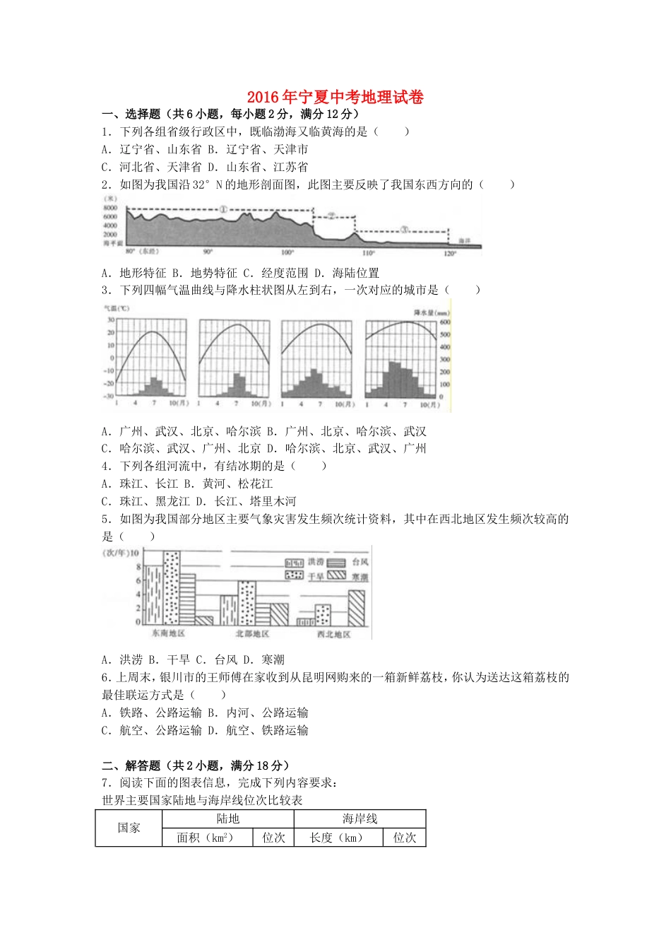 宁夏2016年中考地理真题试题（含解析）kaoda.com.doc_第1页