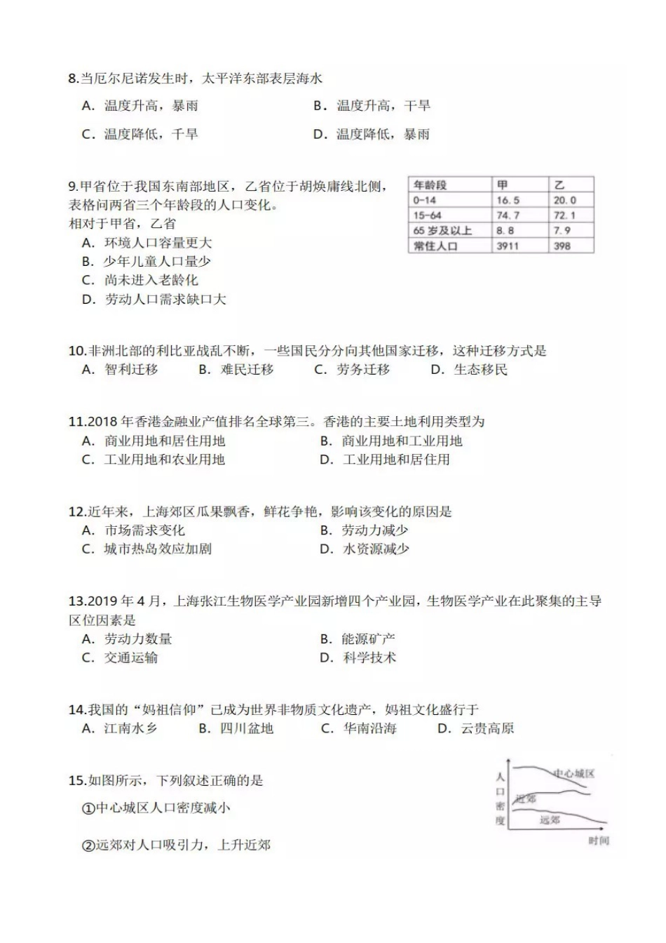 上海市2019年中考地理真题试题（扫描版）kaoda.com.docx_第2页